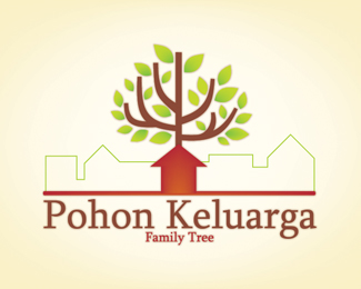 Pohon Keluarga